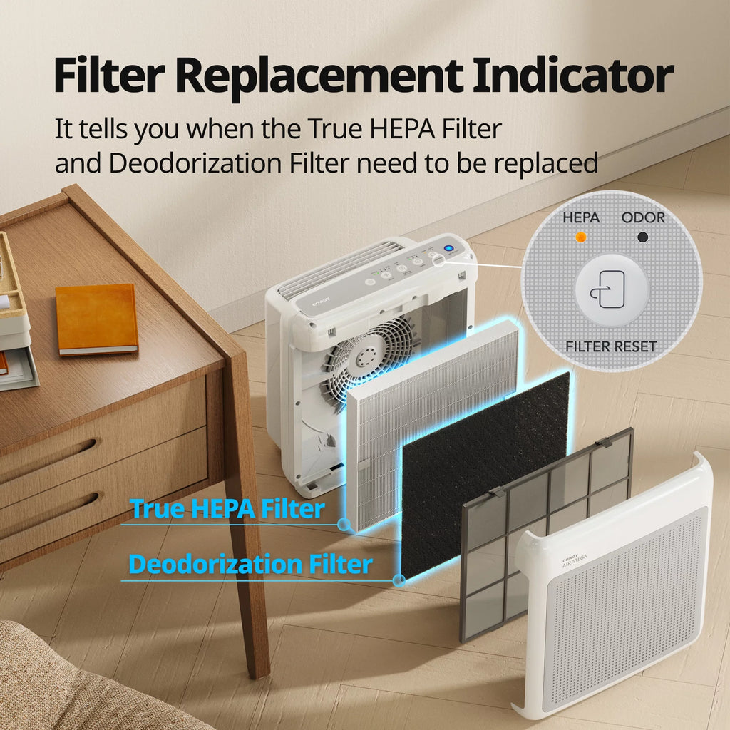 White True HEPA Air Purifier R890