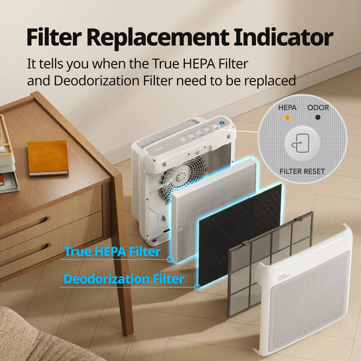 White True HEPA Air Purifier R890