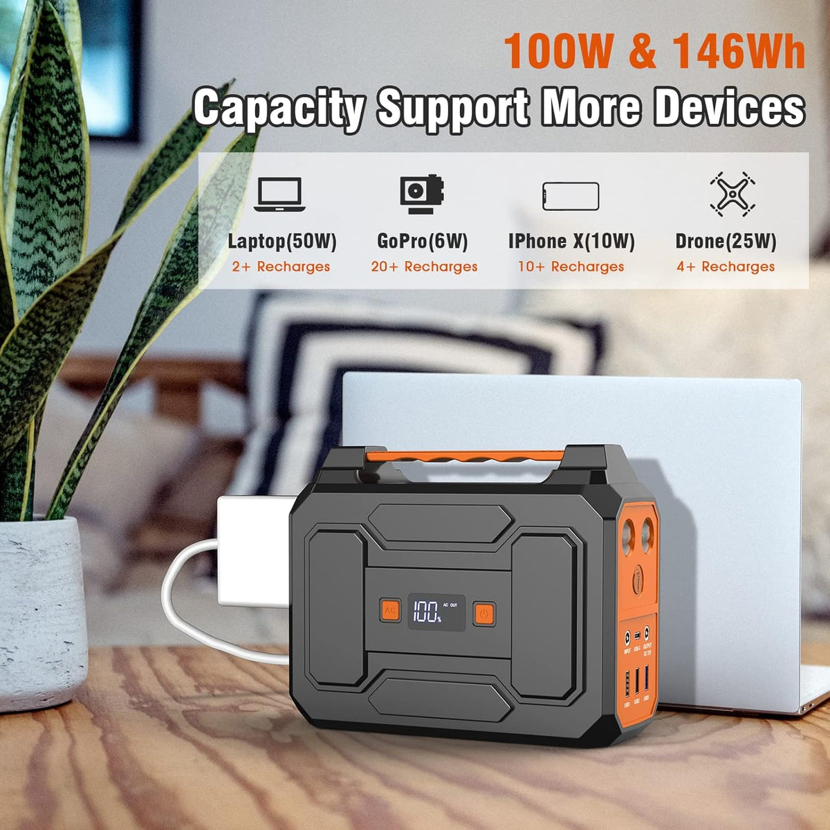 Portable Power Station 100W, 146Wh/39600mAh Lithium Battery with USB-C and AC Outlet S75501