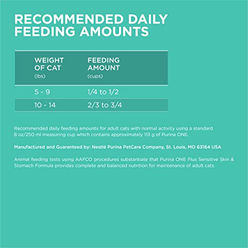22 lb. Natural Dry Cat Food C35558