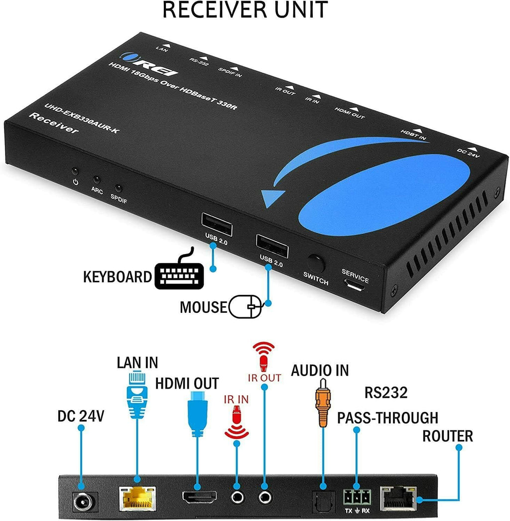 4K HDMI Extender Over Single CAT5e/6/7 Cable with HDR, KVM, CEC, ARC & IR Support, RS-232, Up to 330 Ft, Power Over Cable Y1417
