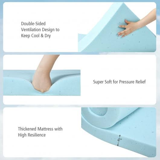 4x22 Gel Injection Memory Foam Ventilated Mattress Topper Full Size Q1743