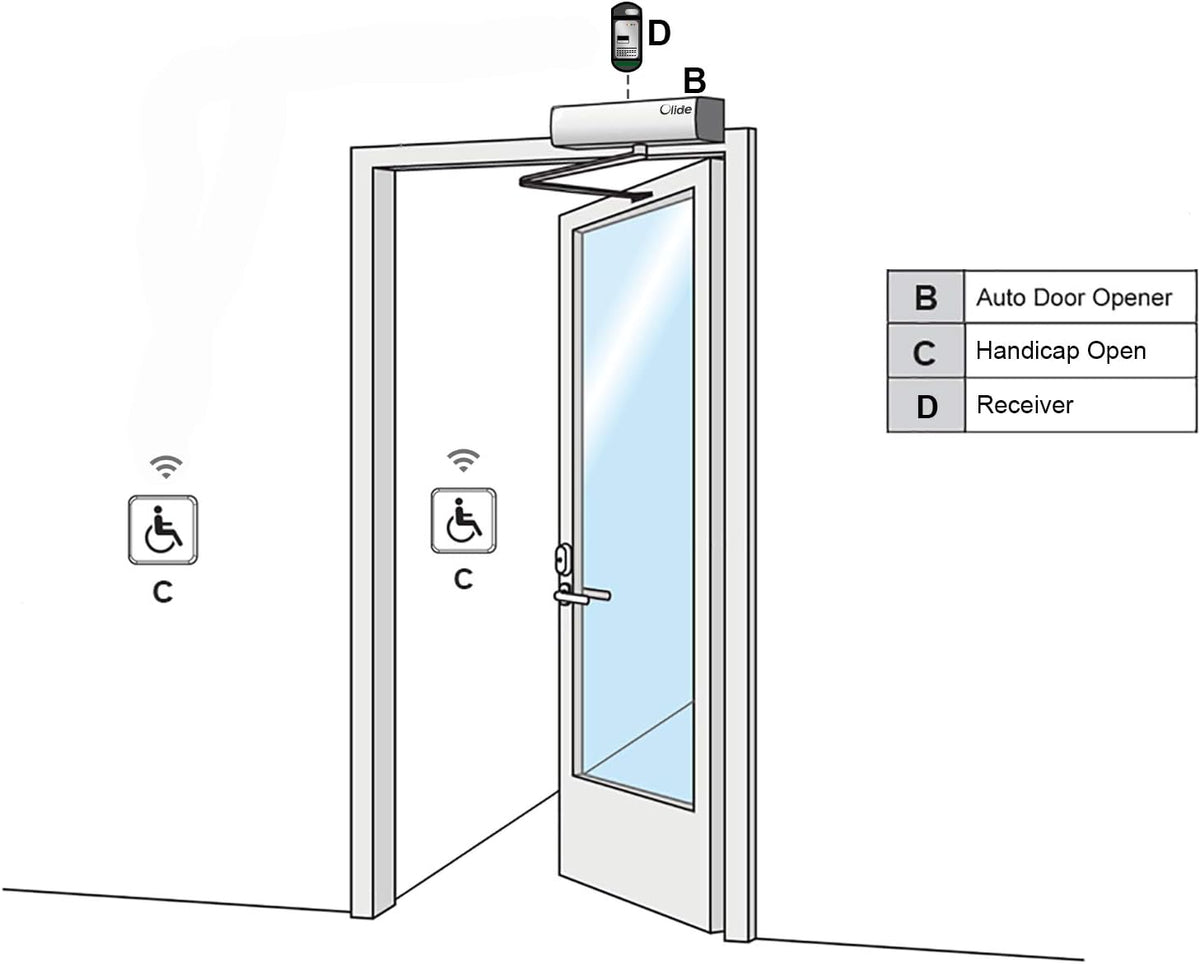 Handicap Door Opener with Stainless Steel Push Buttons I4100