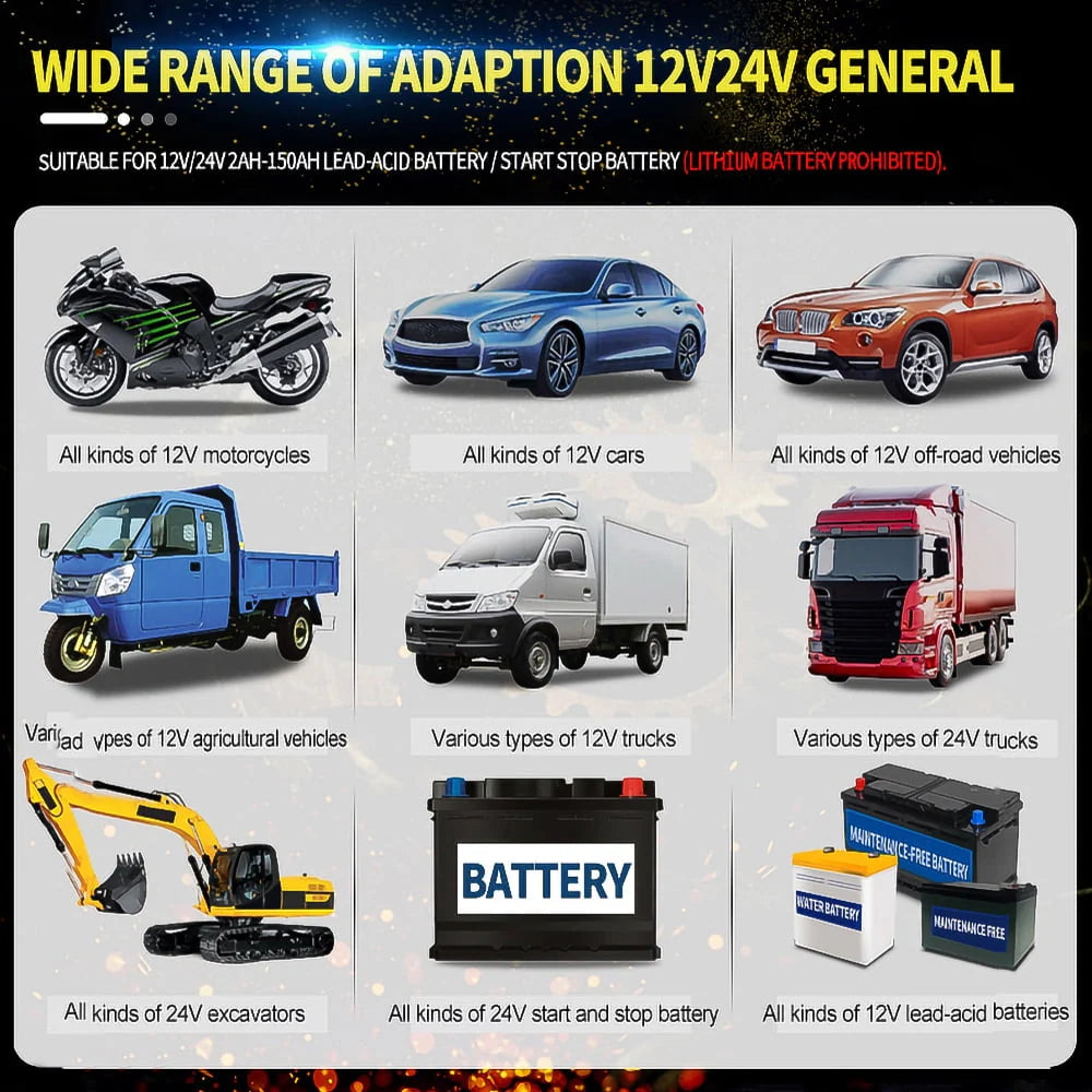 12V/8A 24V/4A Automatic Smart Battery Charger/Maintainer with LCD Display H622