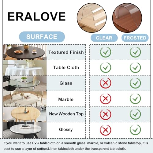 Round Clear PVC Tablecloth Thickness 1.5mm/2mm Z155844