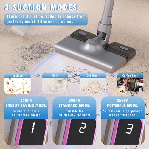 Cordless Stick Vacuum Cleaner with LED Display, 2000mAh Battery, Anti Hair Wrap P994