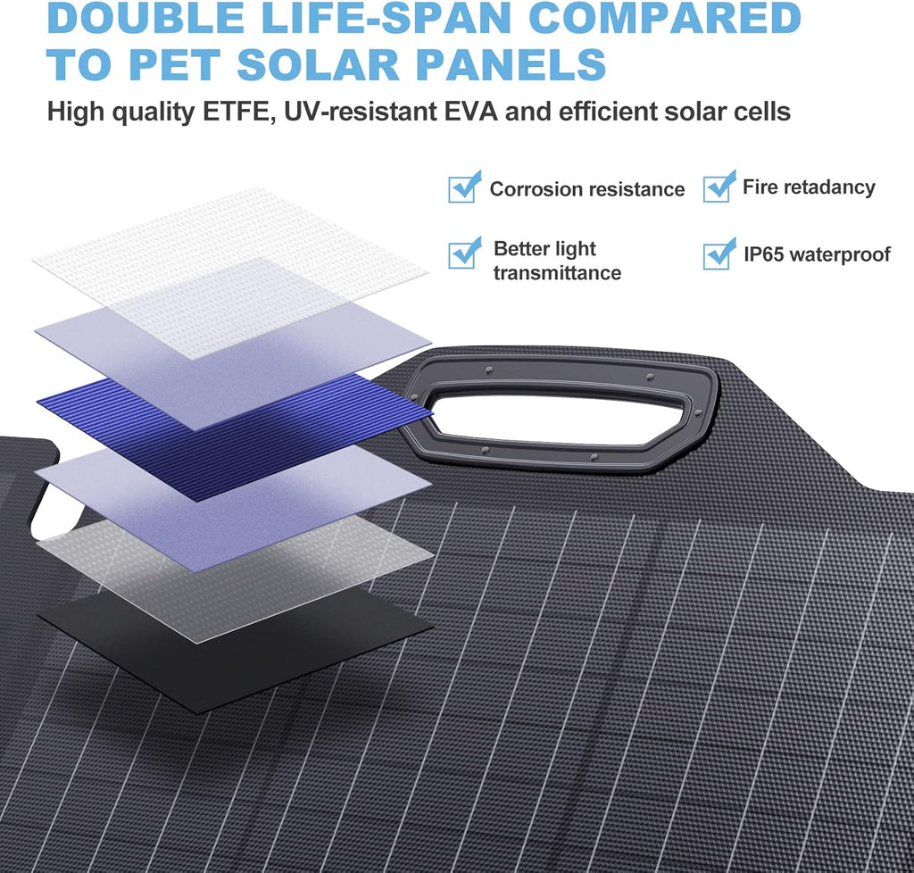 100W ETFE Portable Solar Panels with Kickstands, IP65 Waterproof M83405