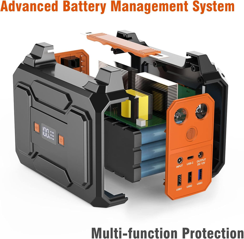 Portable Power Station 100W, 146Wh/39600mAh Lithium Battery with USB-C and AC Outlet S75501