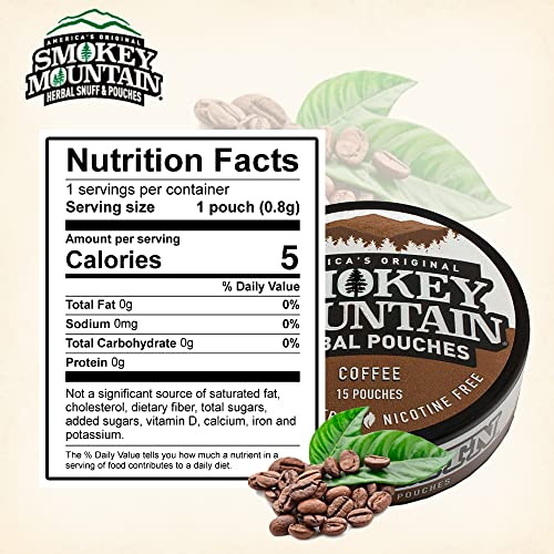10 Can 15 Energy Pouches K63365