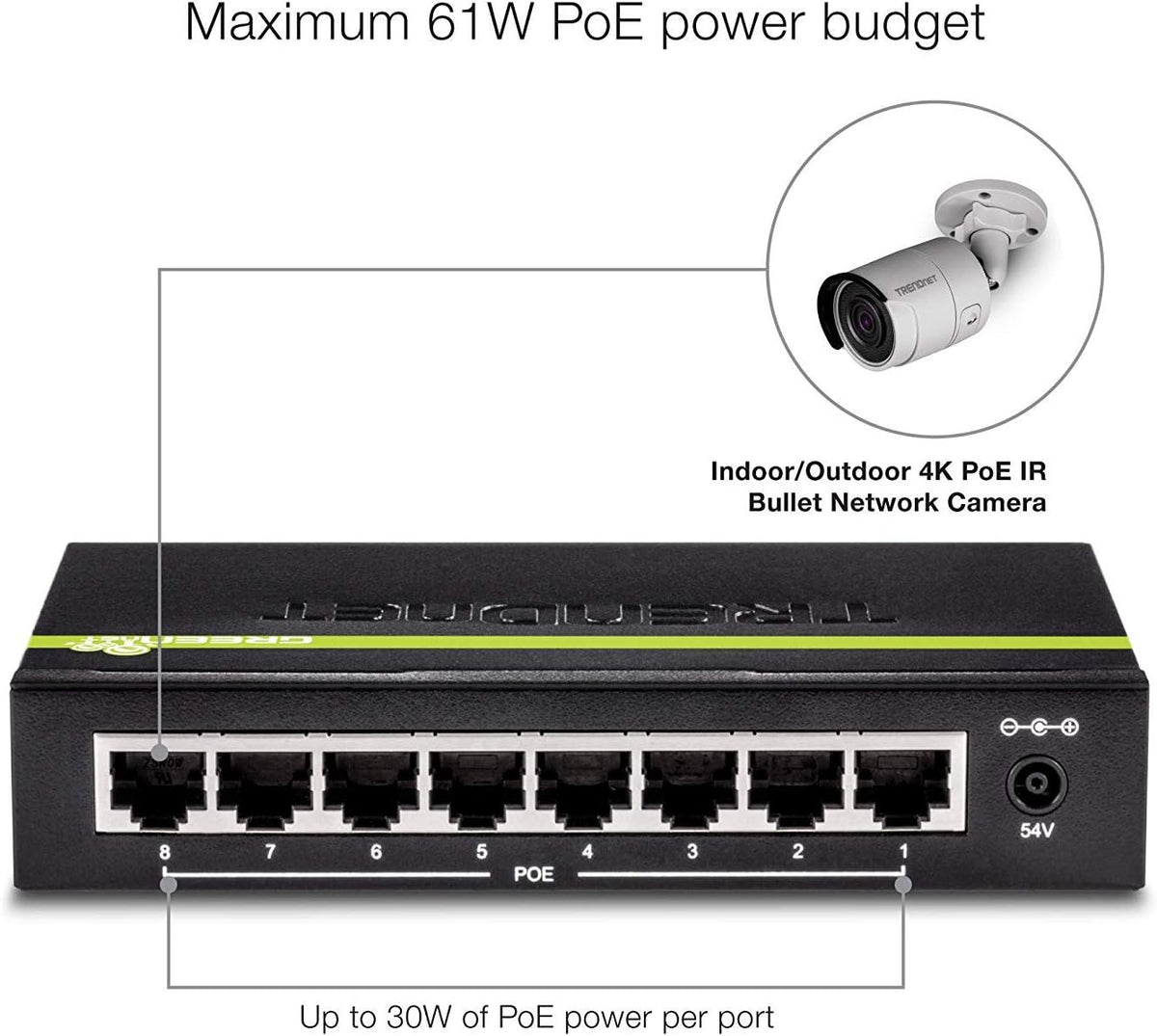 8-Port Gigabit PoE+ Switch, Black B657387