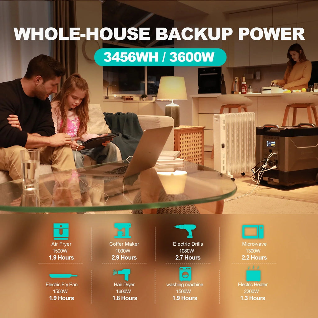 Portable Power Station, 3600Wh LiFePO4 Battery, 3600 Watt I26630