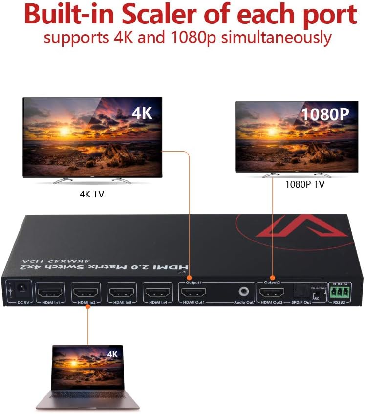 HDMI 2.0 Matrix Switch 4x2 4K@60Hz HDR HDCP 2.2 18Gbps S252458