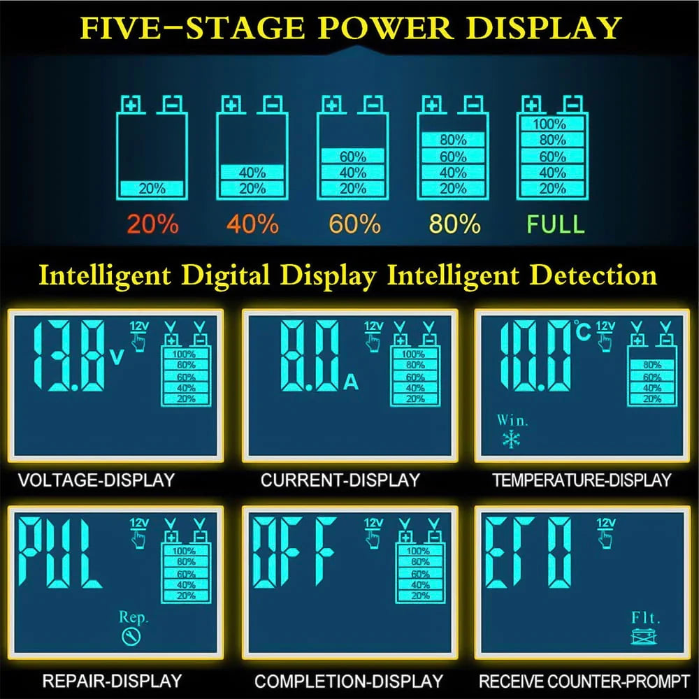 12V/8A 24V/4A Automatic Smart Battery Charger/Maintainer with LCD Display H622