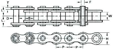10 ft. Hollow Pin Roller Chain I9358