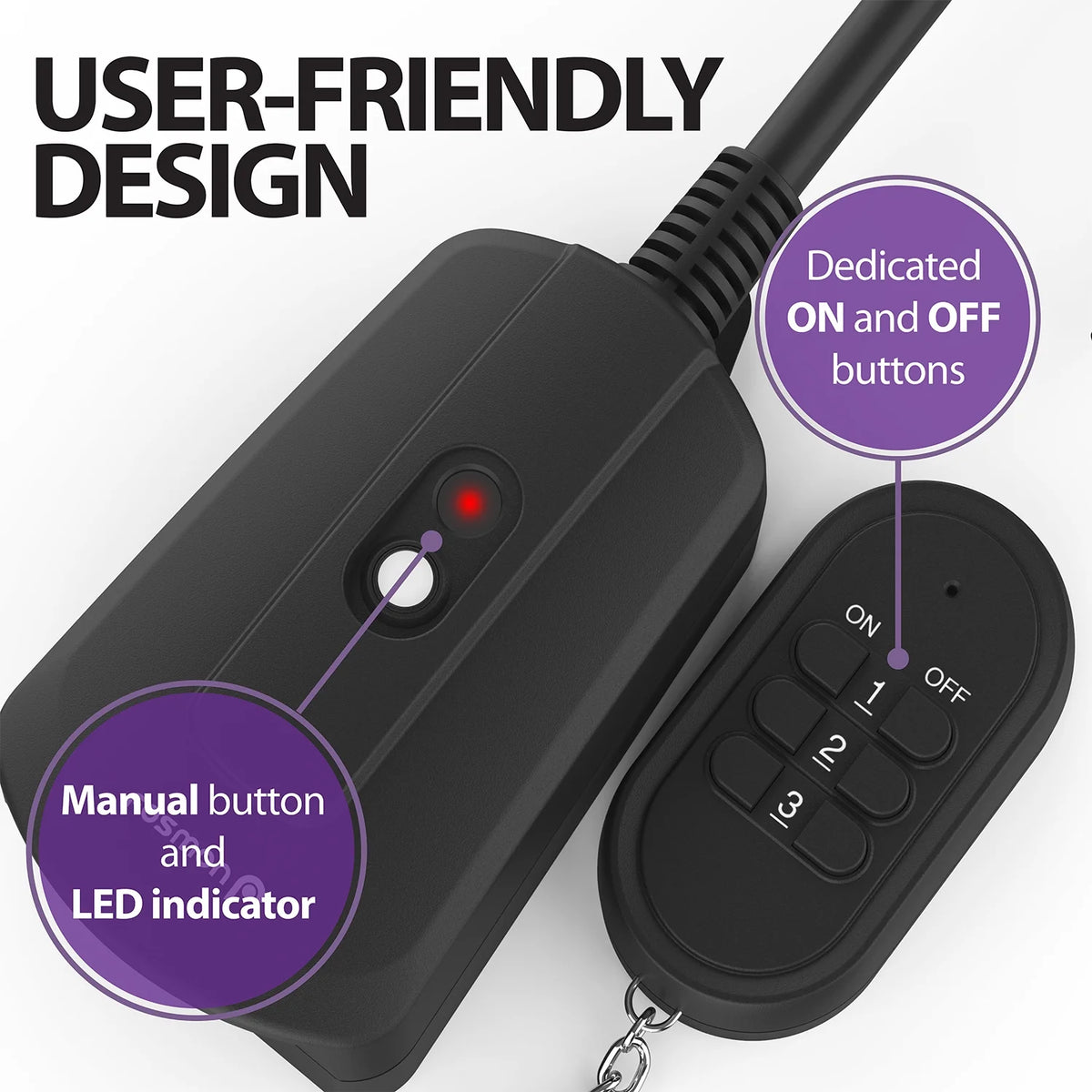 Wireless Remote Control 3-Prong Outlet 3 Receiver 1 Remote W1721