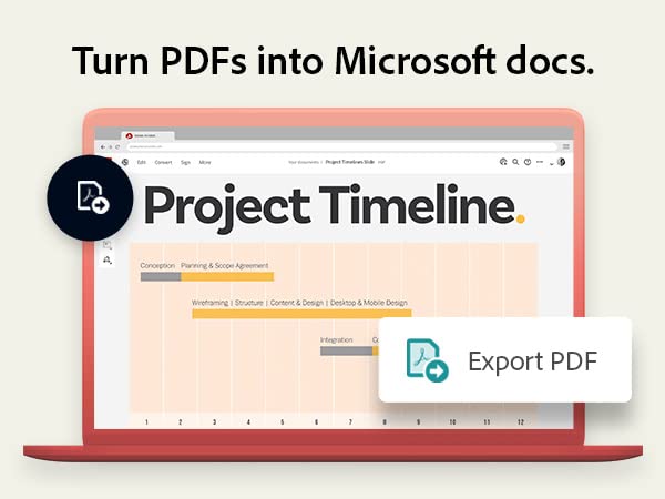 12-Month Subscription PDF Software P5184