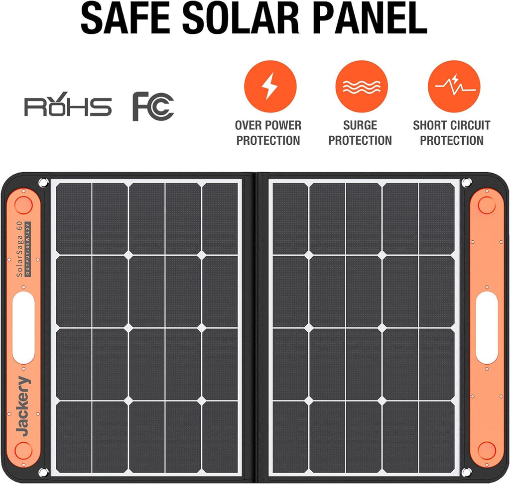 60W Foldable Solar Panel Y6218