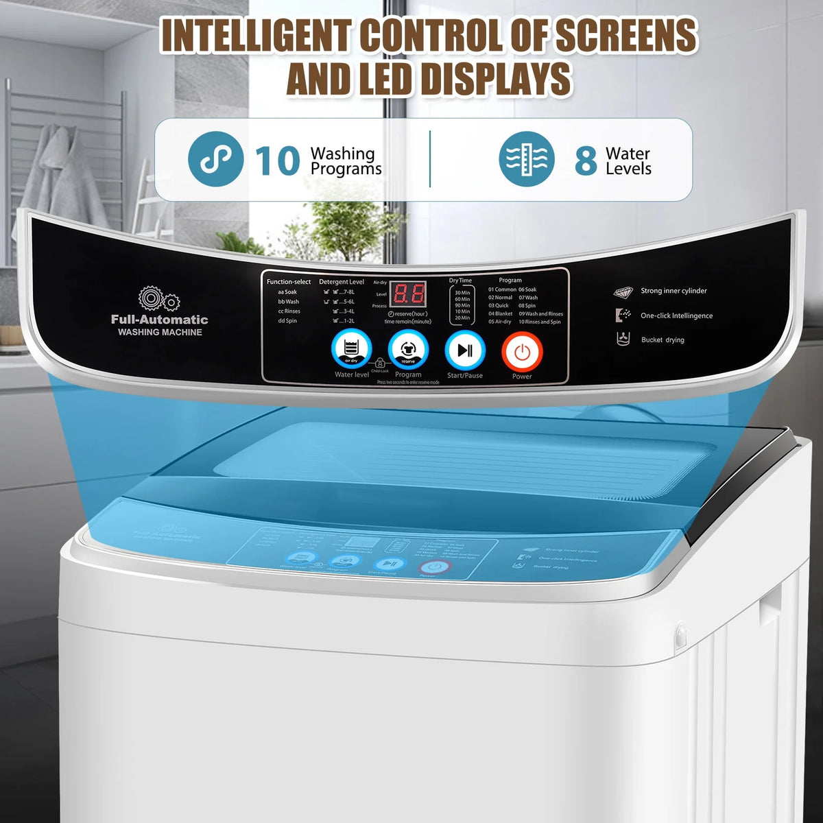 2.4 Cu.ft Portable Washing Machine with Glass Top-Load & Drain Pump A85317