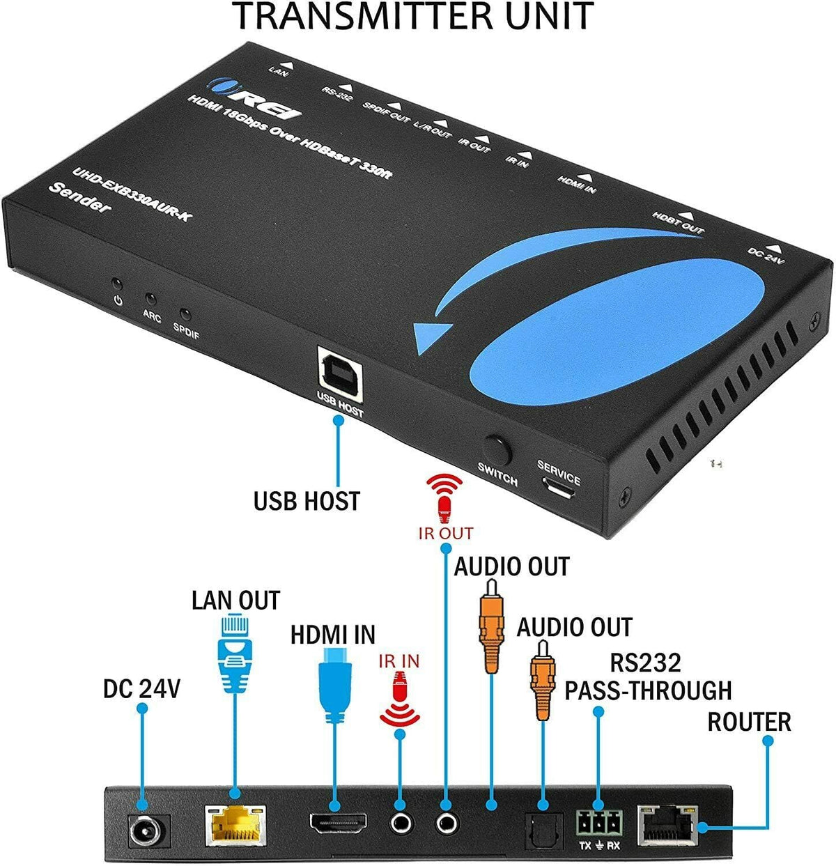 4K HDMI Extender Over Single CAT5e/6/7 Cable with HDR, KVM, CEC, ARC & IR Support, RS-232, Up to 330 Ft, Power Over Cable Y1417