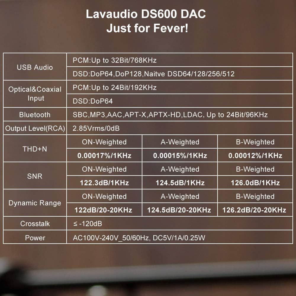 DS600 HiFi Audio DAC Bluetooth 5.0 Receiver LDAC AptX HD, USB DAC, DSD512 32Bit/768Khz, Dual ES9038Q2M XMOS, Headphone Amplifier 3.5mm AUX/RCA Out W8314