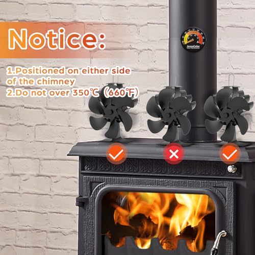 Wood Stove Fan with Bracket U93639