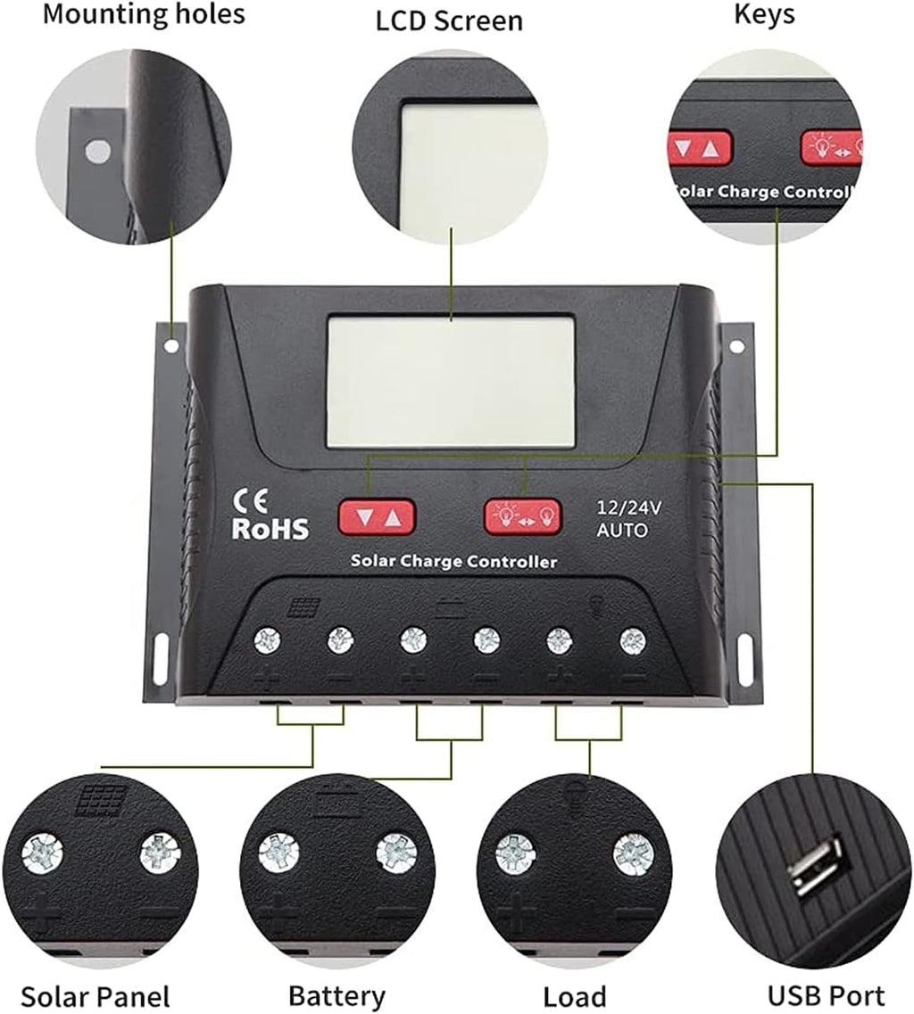 100W 12V Monocrystalline Solar Panel Kit with 30A PWM Charge Controller G249