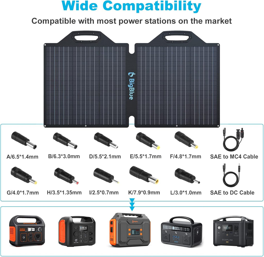 100W ETFE Portable Solar Panels with Kickstands, IP65 Waterproof M83405