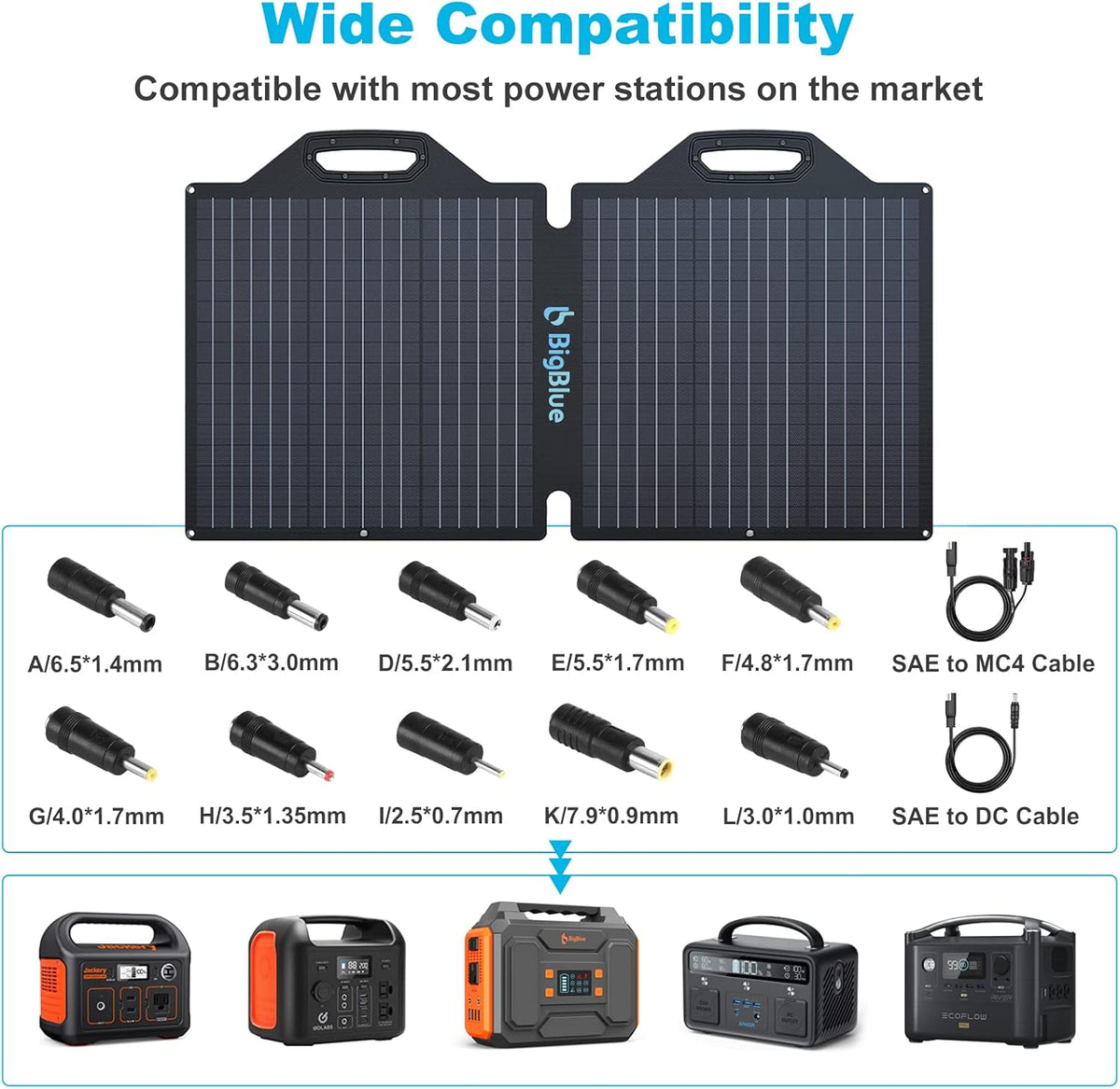 100W ETFE Portable Solar Panels with Kickstands, IP65 Waterproof M83405