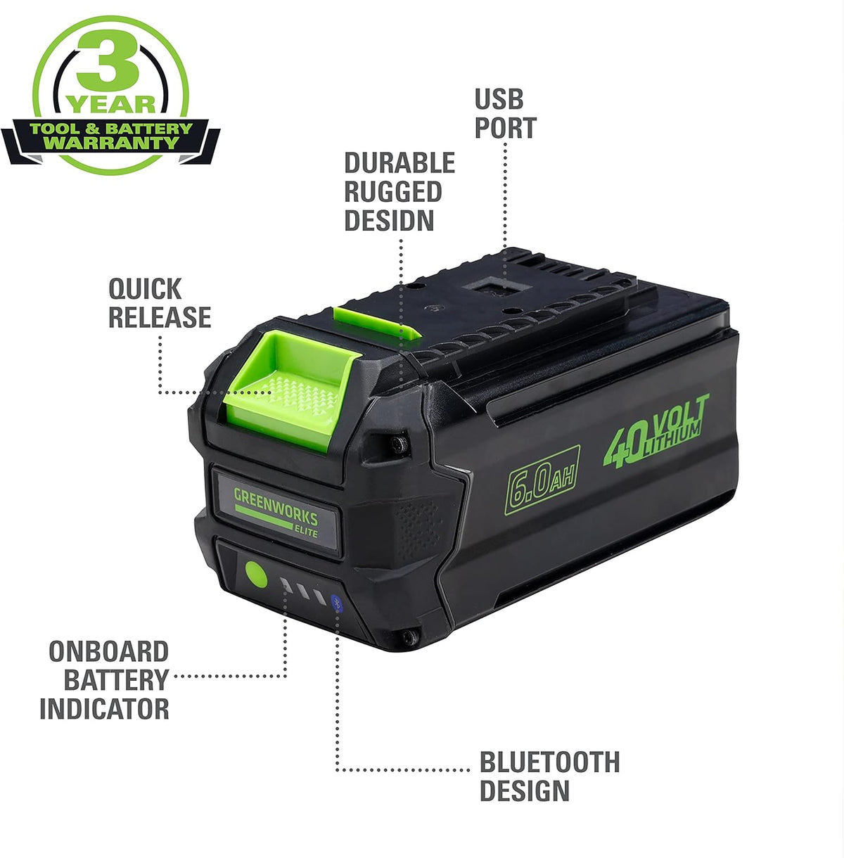 40V 6AH Smart Lithium-Ion USB Battery Y41919