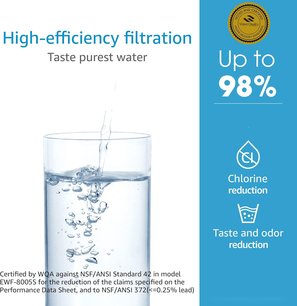 Filter Cartridge Pack of 2 Z189140
