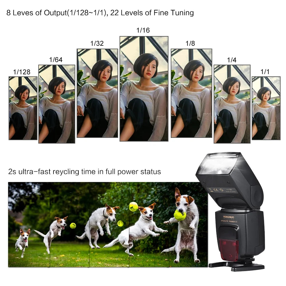 Wireless TTL Slave Flash Speedlite GN58 M98228