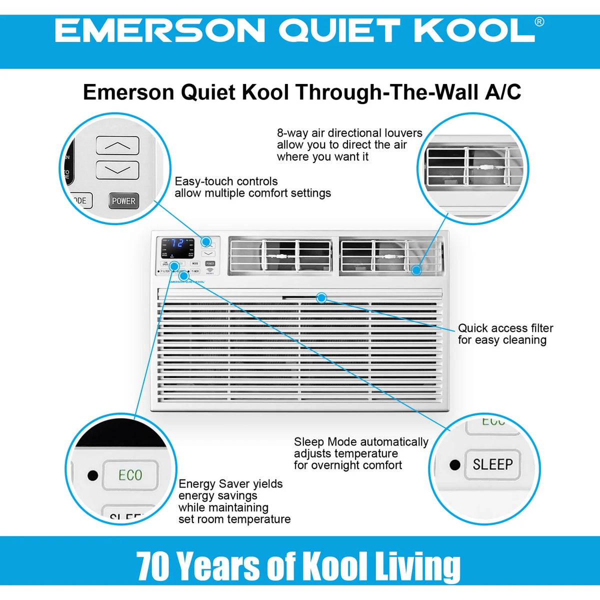 12,000 BTU 230-Volt Through-the-Wall Air Conditioner with Wi-Fi, White E9400
