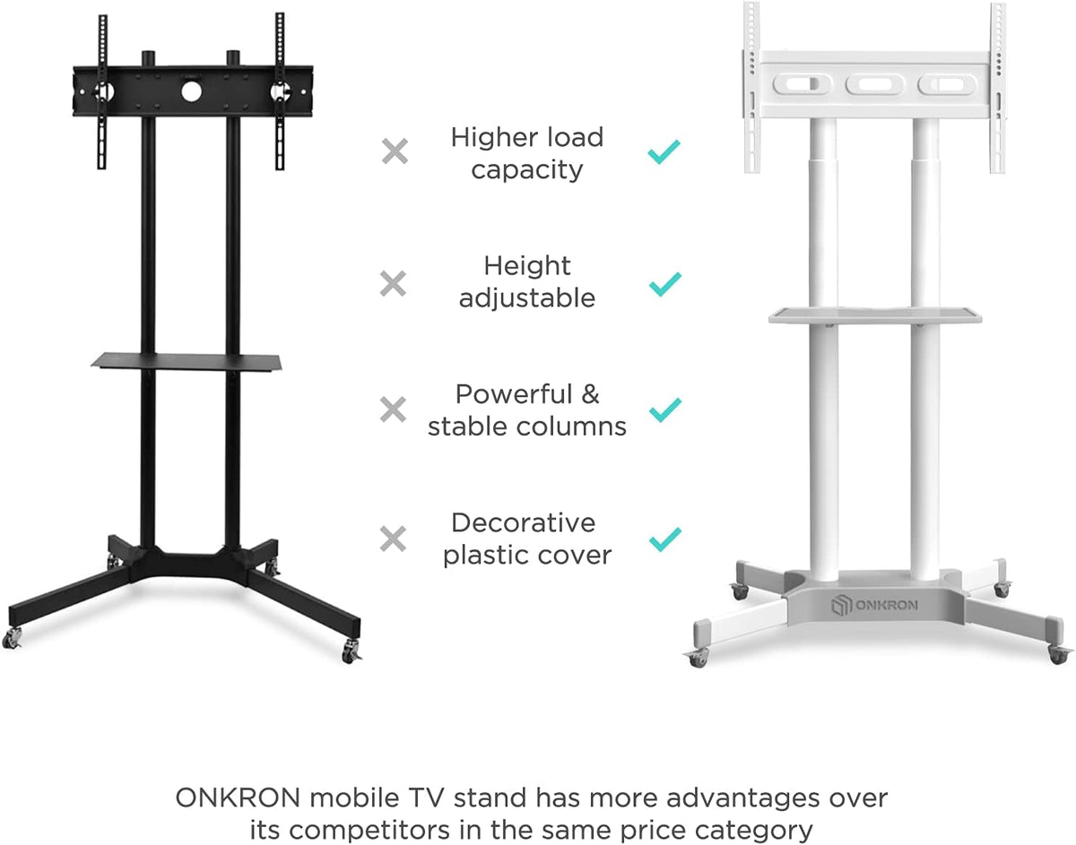 Mobile TV Stand for 32 to 65 Inch TV Screens with Wheels Shelves E1042