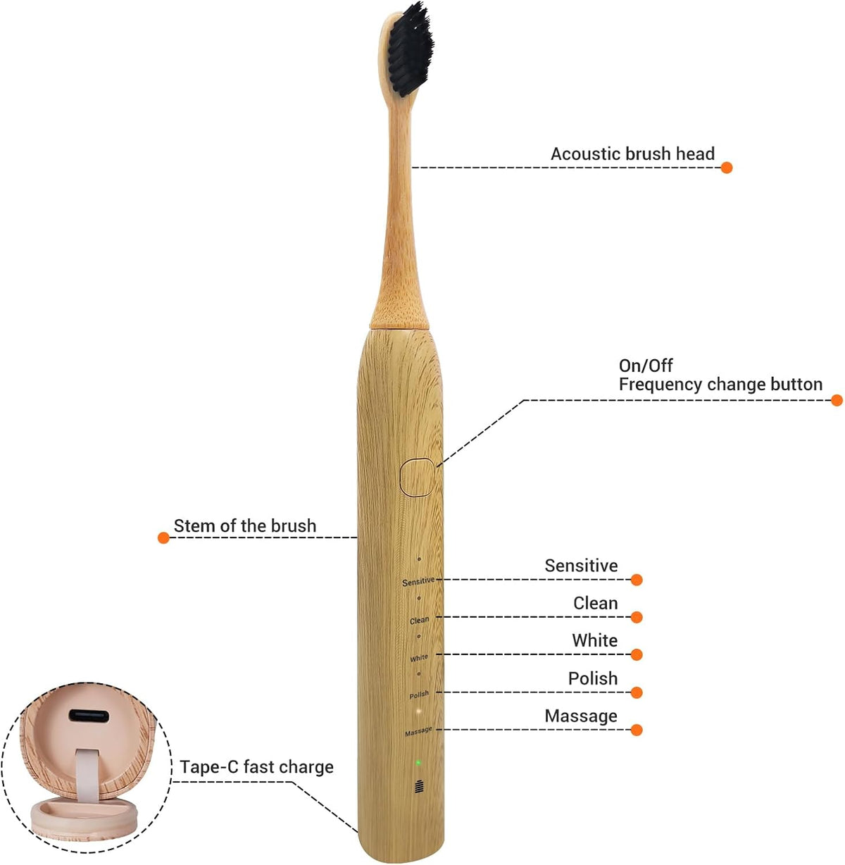 Bamboo Electric Toothbrush 5 Cleaning Modes Sonic Toothbrush Replacement Heads with Plant-Based Bristle 4 Pack A79921