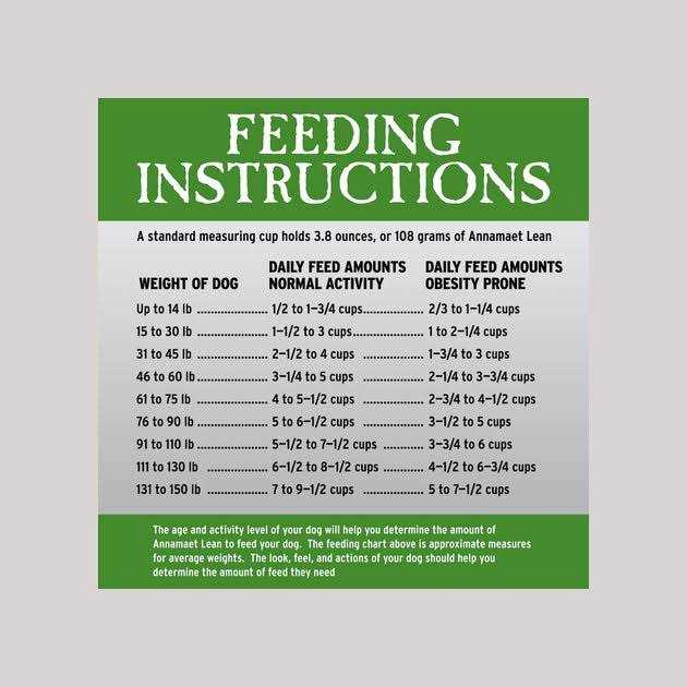 Grain-Free Dry Dog Food H78764
