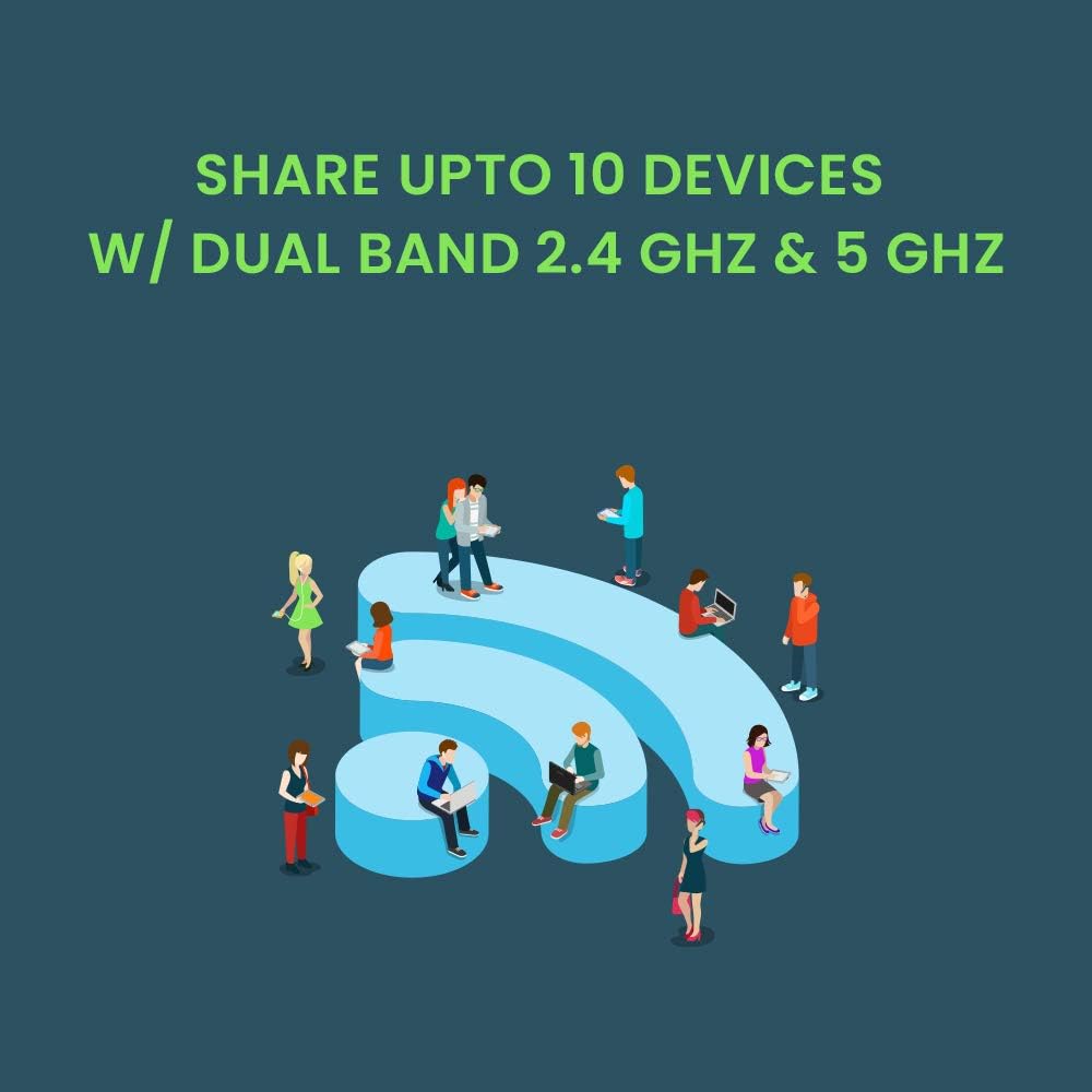 Mobile Wi-Fi Hotspot Device with 30 GB Data 30 Days Z713526