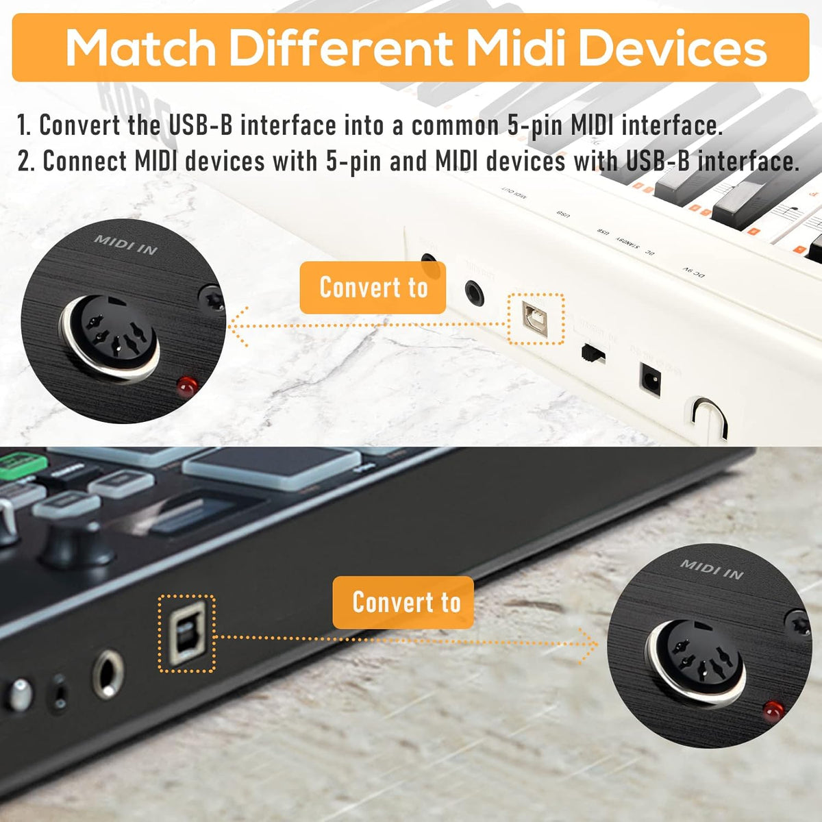 USB MIDI Host Box MIDI Converter MIDI Interface U728669