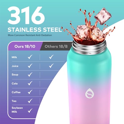 32oz 18/10 Stainless Steel Insulated Water Bottle with Removable Straw and Spout Lid S362359