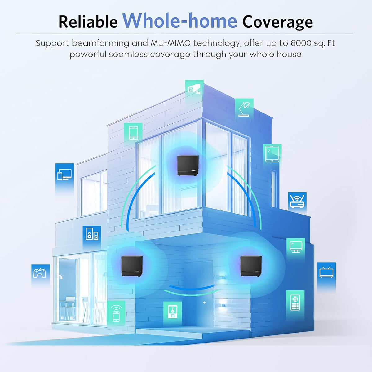 3 Pack Mesh WiFi System, 1200Mbps, Gigabit Ports W81802