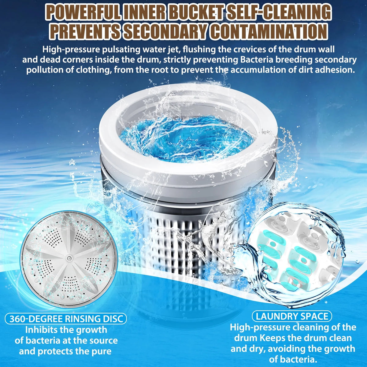 2.4 Cu.ft Portable Washing Machine with Glass Top-Load & Drain Pump A85317