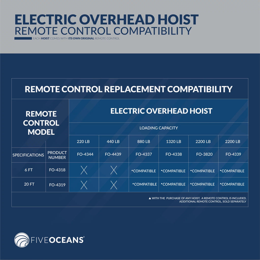 2200 Lb Electric Hoist with 6FT Remote Control C101