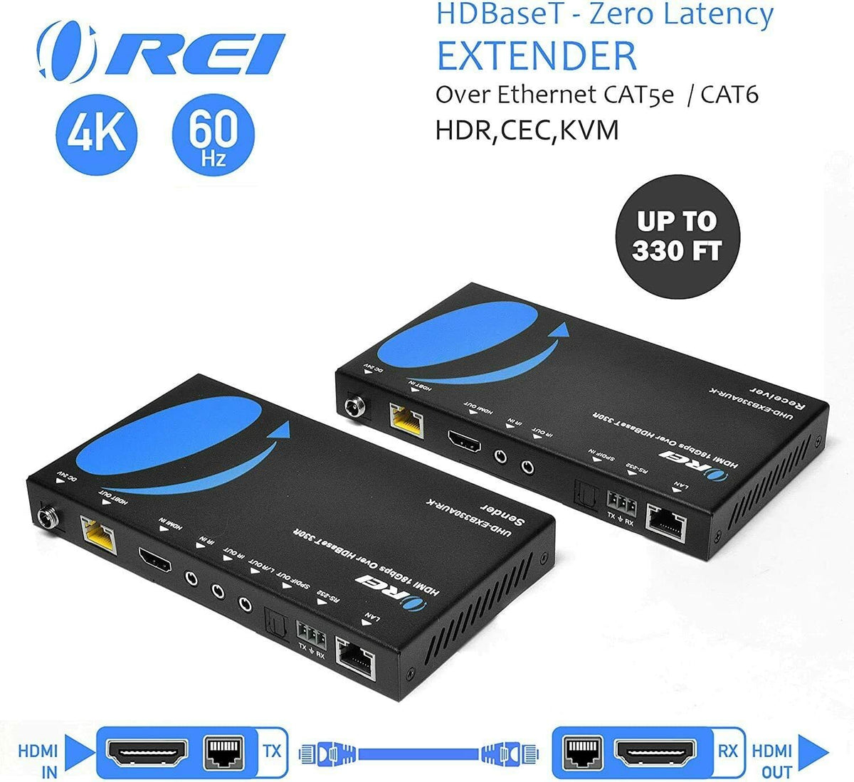 4K HDMI Extender Over Single CAT5e/6/7 Cable with HDR, KVM, CEC, ARC & IR Support, RS-232, Up to 330 Ft, Power Over Cable Y1417