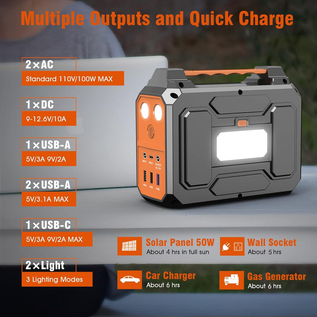 Portable Power Station 100W, 146Wh/39600mAh Lithium Battery with USB-C and AC Outlet S75501