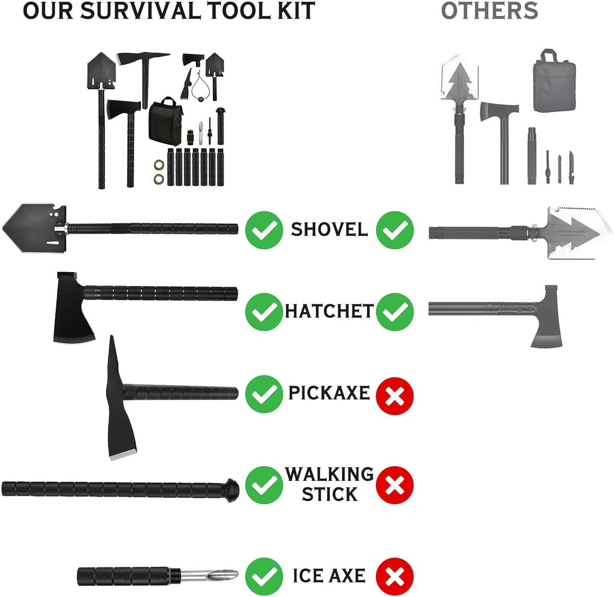 Folding Shovel Camping Axe Multitool with Carrying Bag N817023