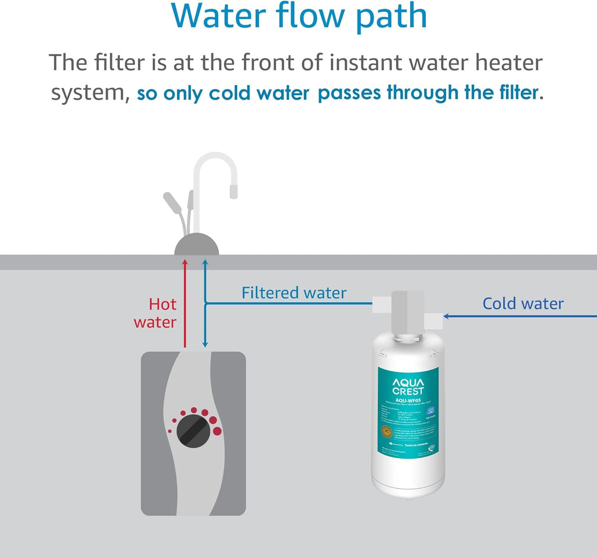 Filter Cartridge Pack of 2 Z189140