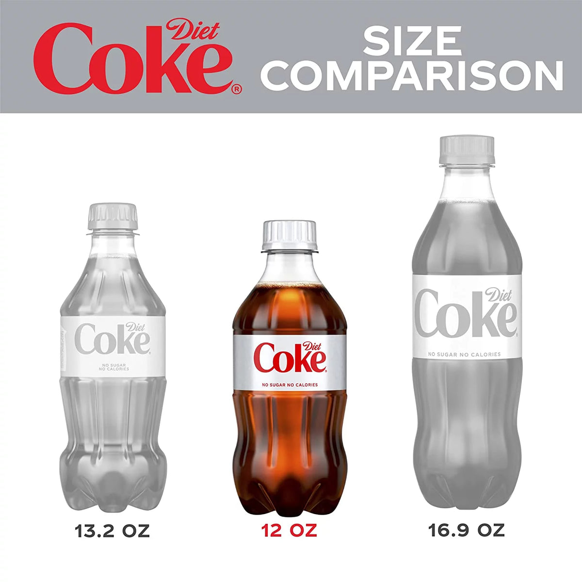 Diet Soda Pop, 12 Fl Oz, 8 Pack Bottles P3836