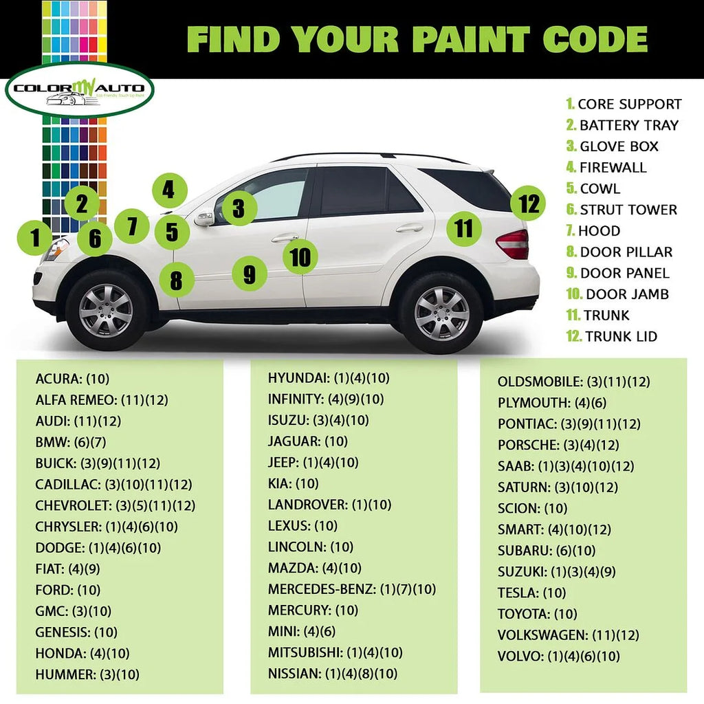 80 Single Stage Automotive Paint 1 Oz Bottle K2877