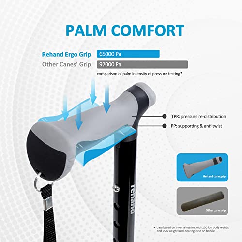 Quad Cane, Foldable Walking Cane with 4-Pronged Base I30205