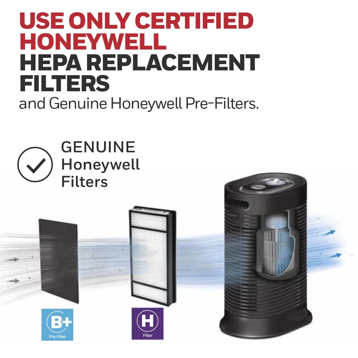 Air Purifier HEPA Filter 75 sq ft A736