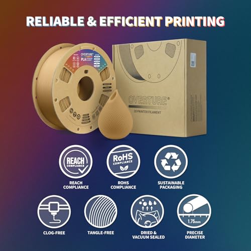 PLA 3D Printer Filament 1.75mm 1kg White H1011